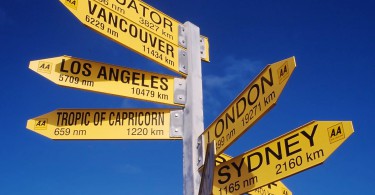 Wegweiser Cape Reinga