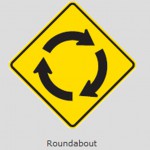 Gebrauchsanweisung: Verkehrsregeln in Neuseeland 3