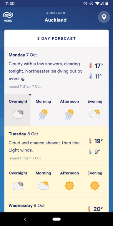 Metservice App