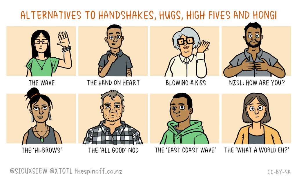 Corona Handshake Alternatives