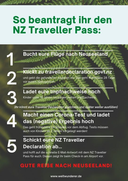 New Zealand Traveller Pass beantragen